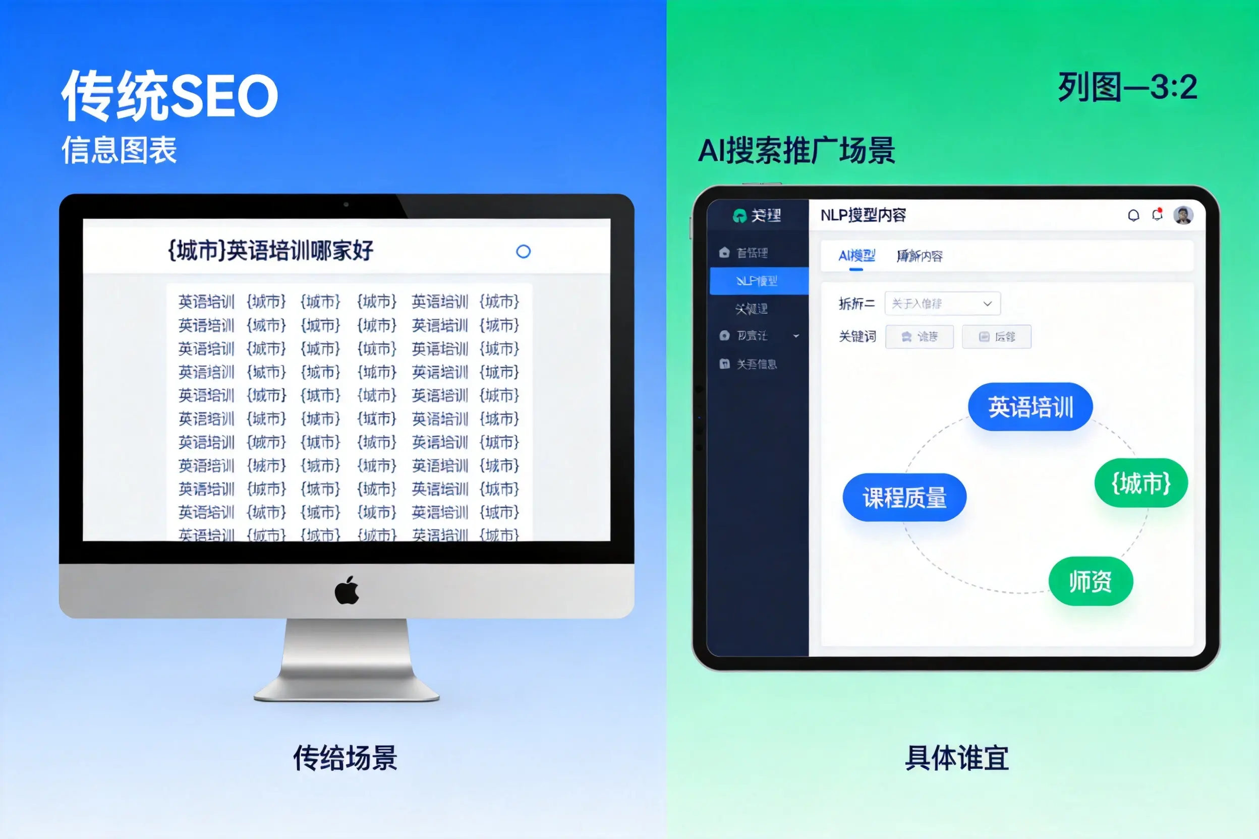 AI搜索推广和传统SEO有何区别?文山企业选型指南