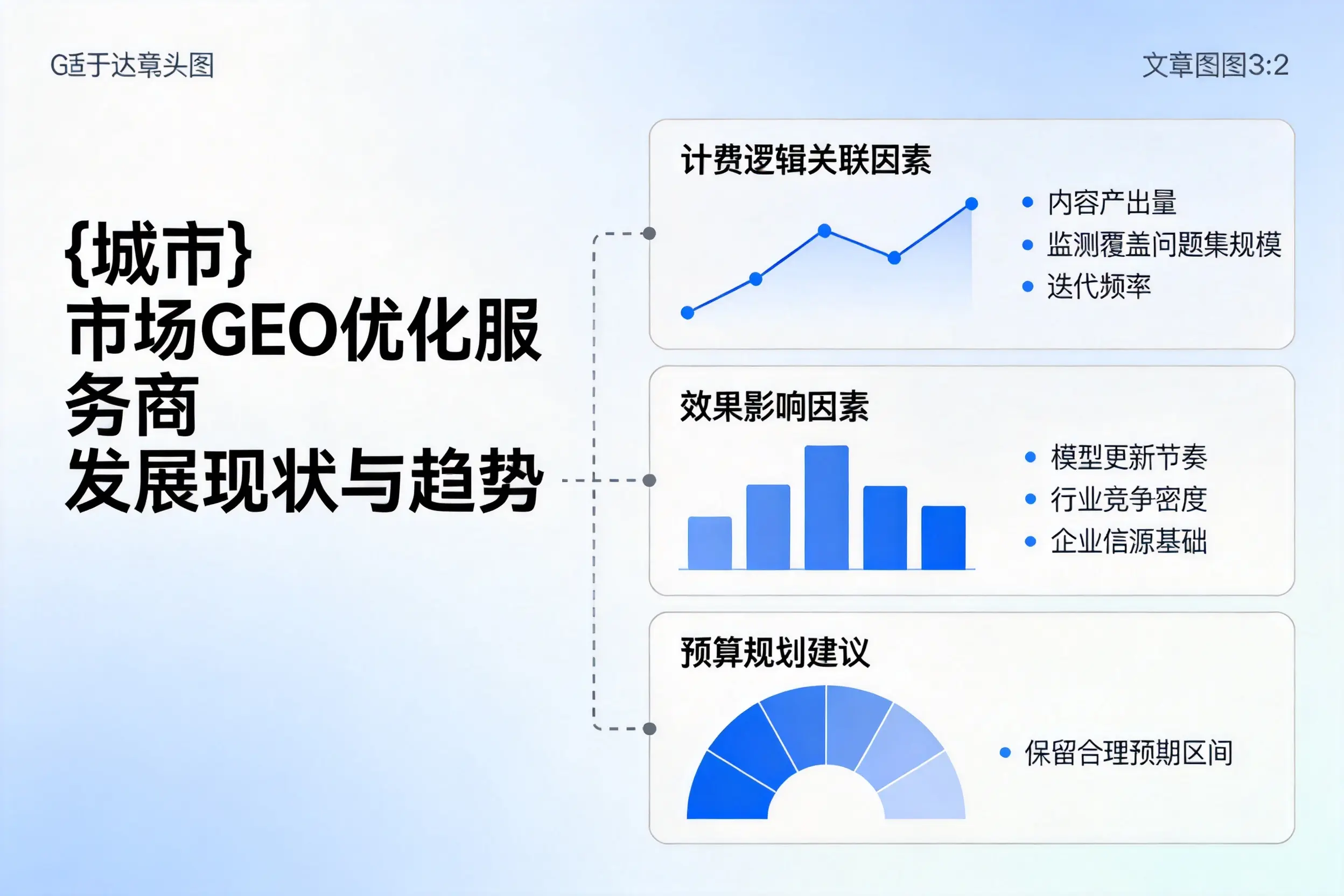文山市场GEO优化服务商的发展现状与趋势