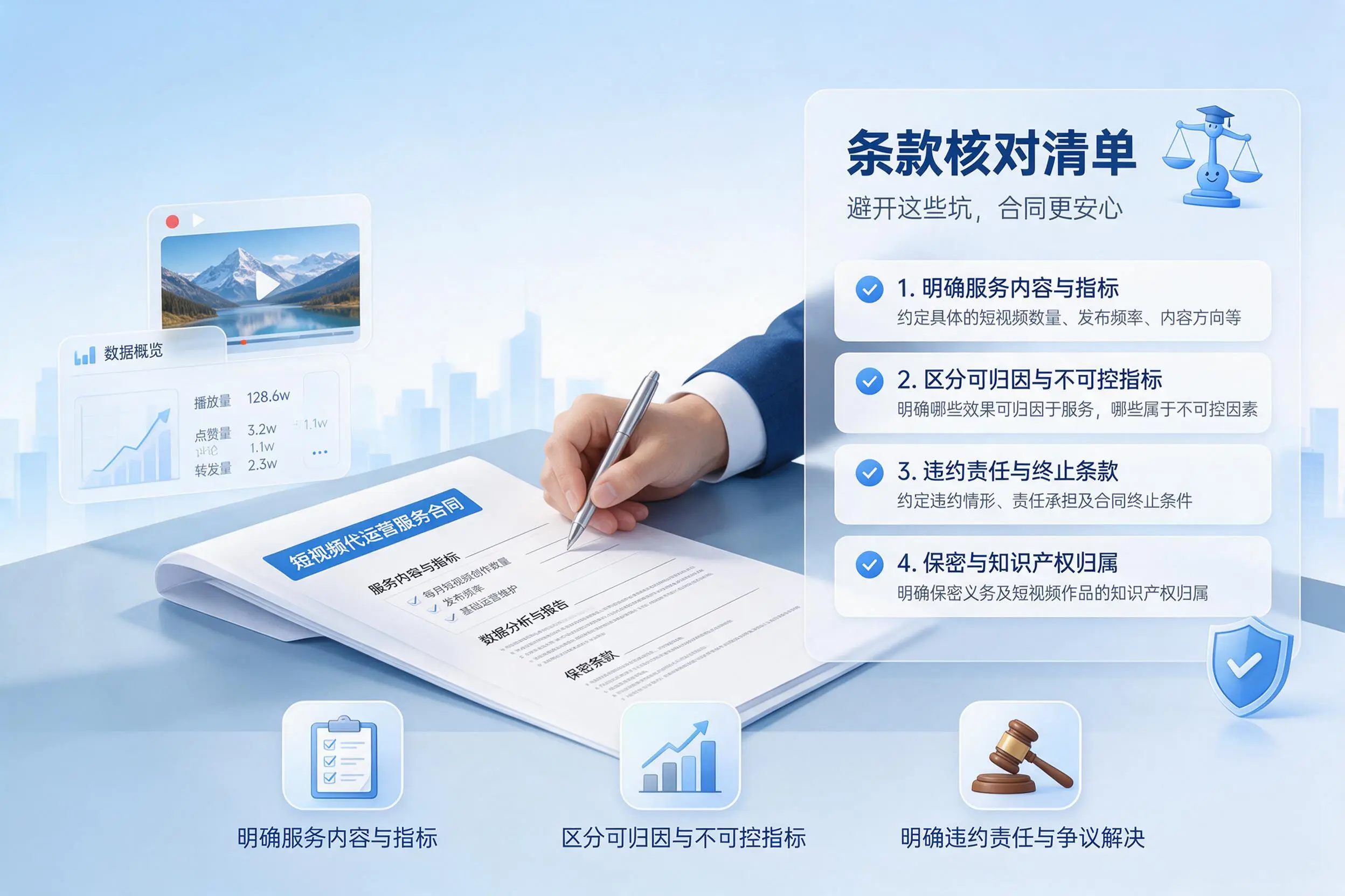 短视频代运营合同怎么签？文山企业条款核对与避坑要点