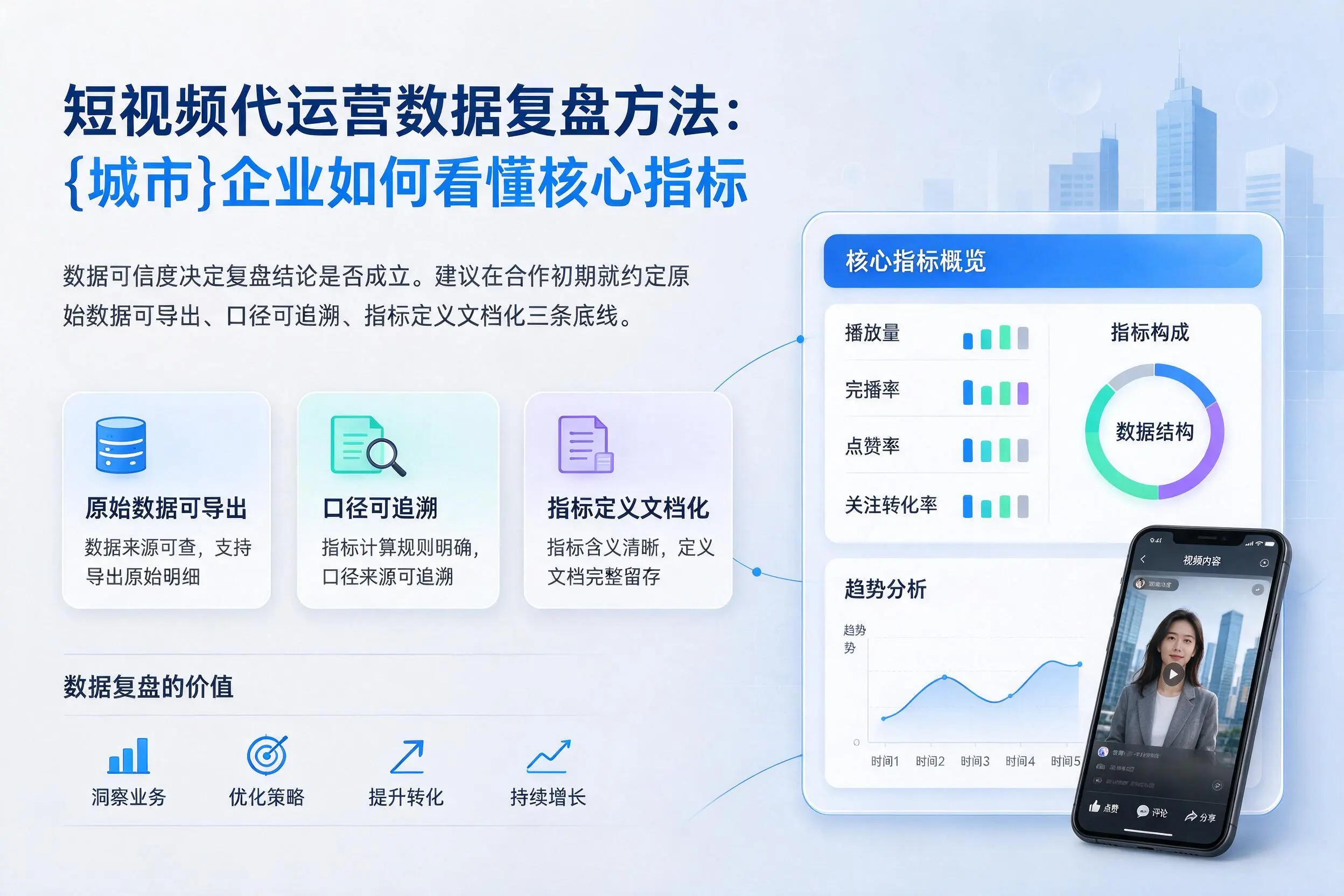 短视频代运营数据复盘方法:文山企业如何看懂核心指标