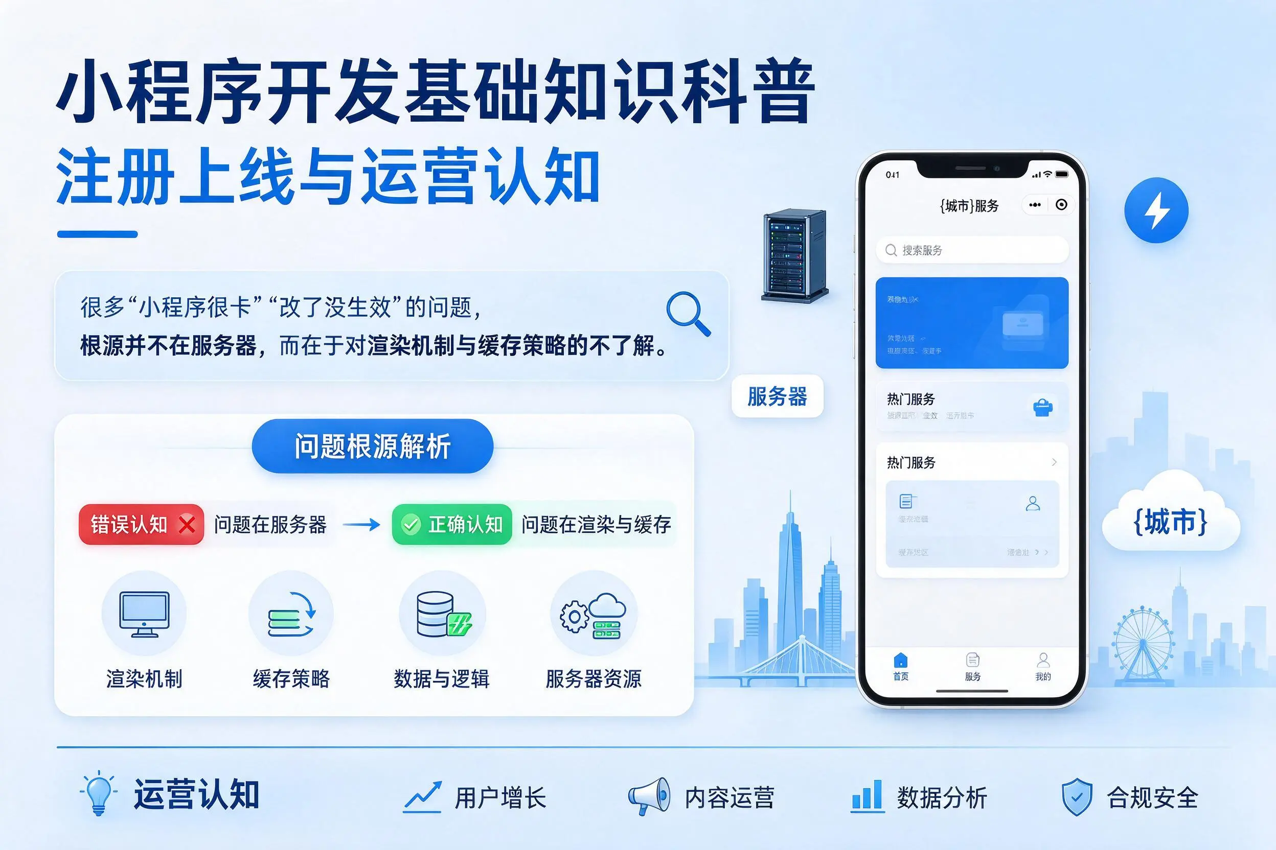 文山小程序开发基础知识科普:注册上线与运营认知