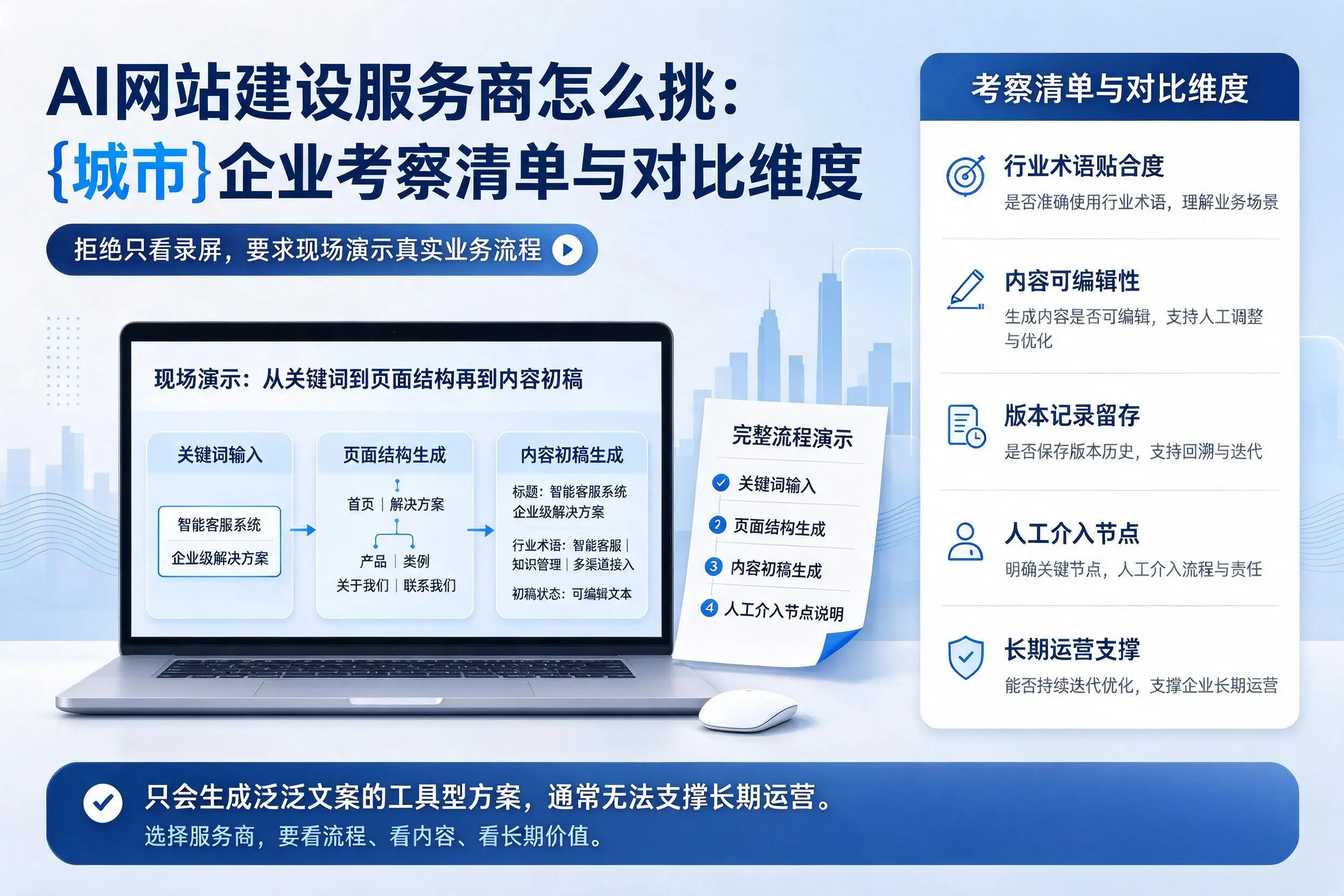 AI网站建设服务商怎么挑:文山企业考察清单与对比维度