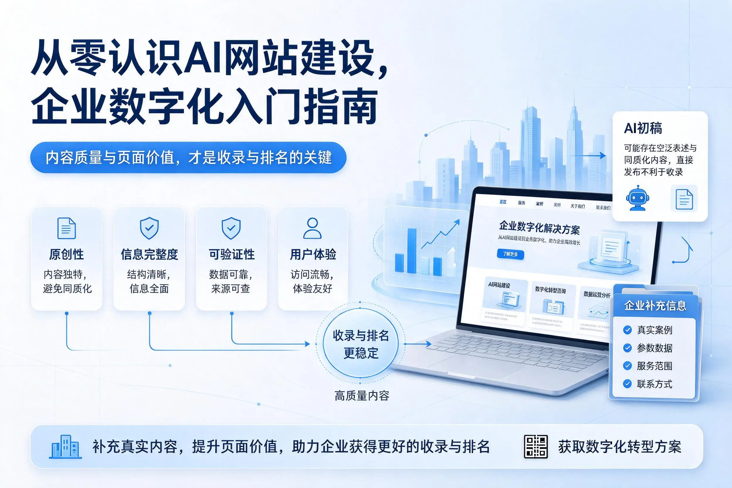 从零认识AI网站建设,文山企业数字化入门指南