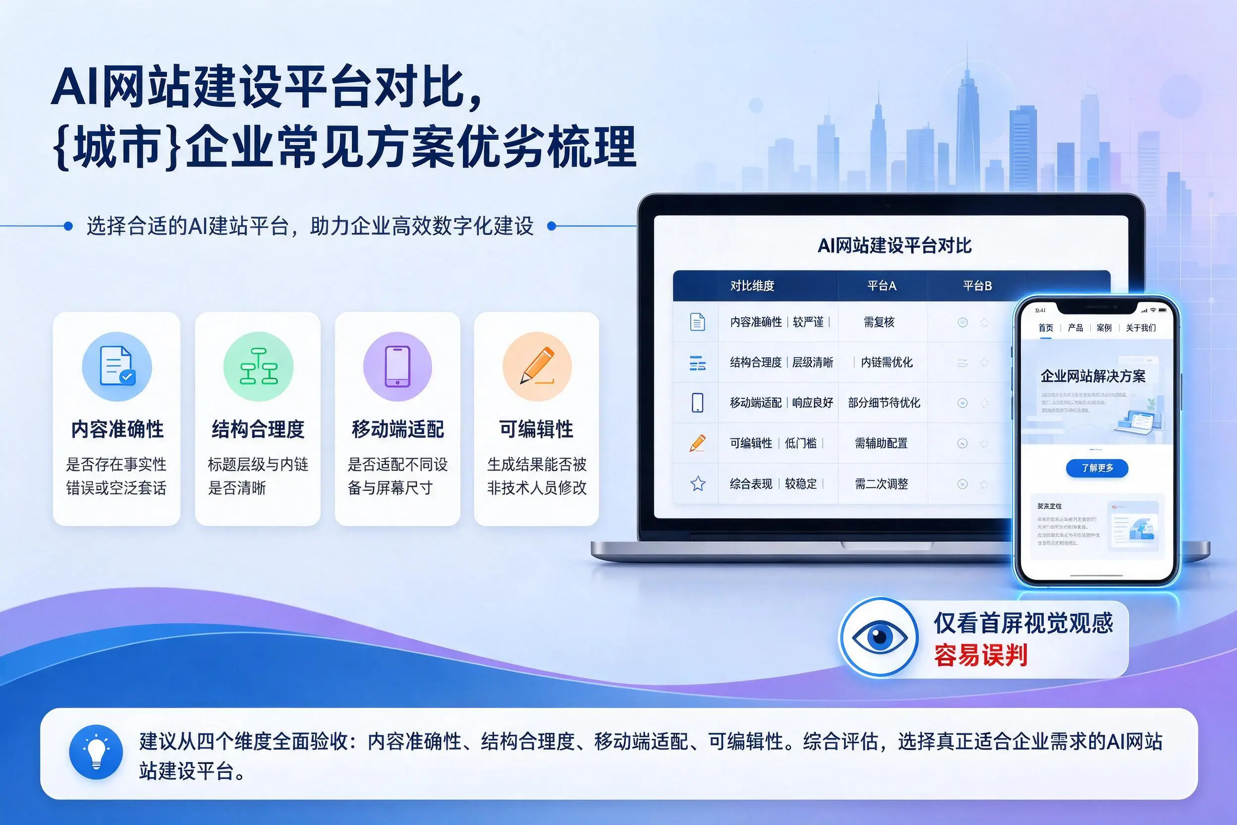 AI网站建设平台对比,文山企业常见方案优劣梳理