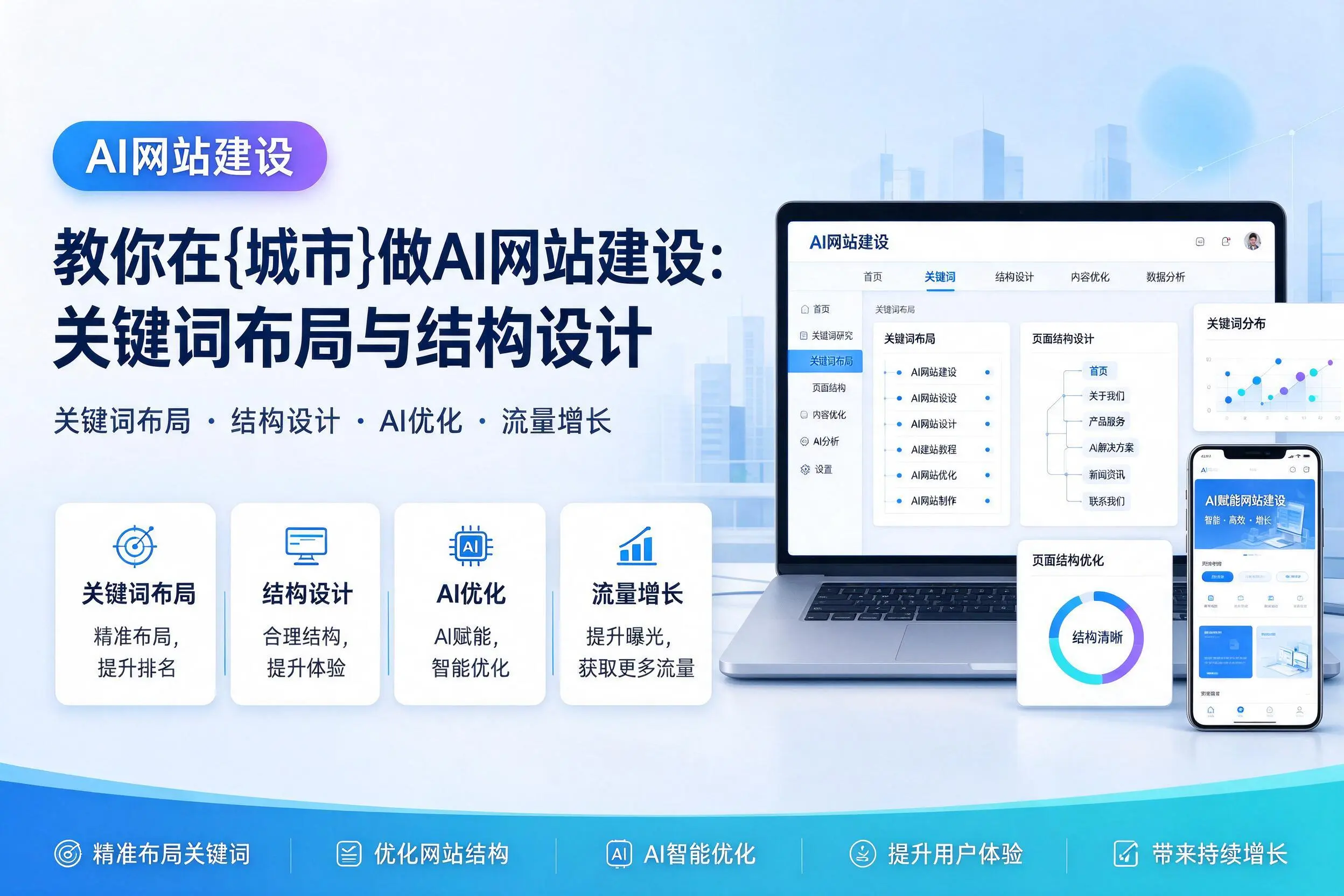 教你在文山做AI网站建设：关键词布局与结构设计